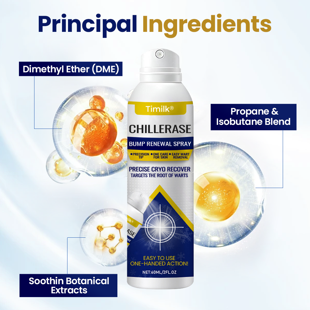 Timilk® ChillErase Bump Renewal Spray